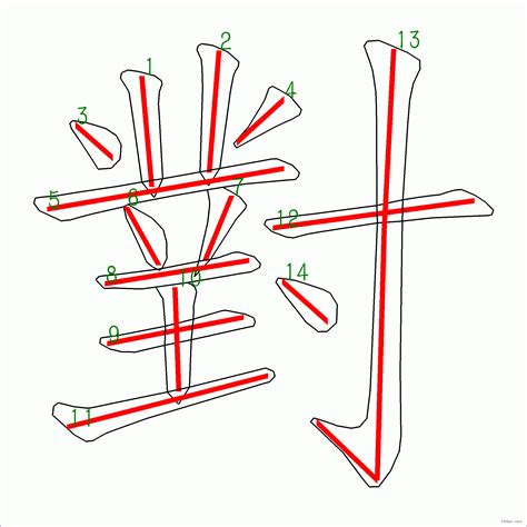 14畫的字|筆畫14畫的漢字